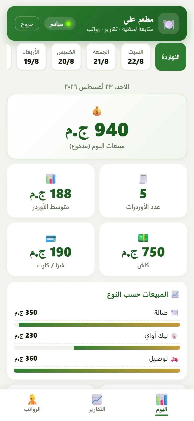 تطبيق المتابعة على الموبايل — مبيعات اليوم لحظياً